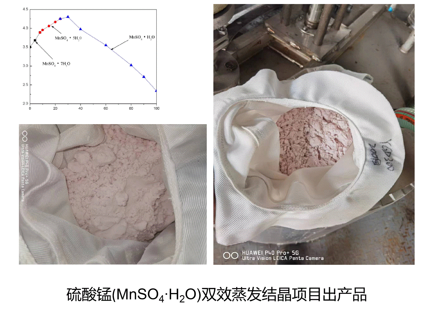 硫酸锰双效蒸发结晶项目出产品